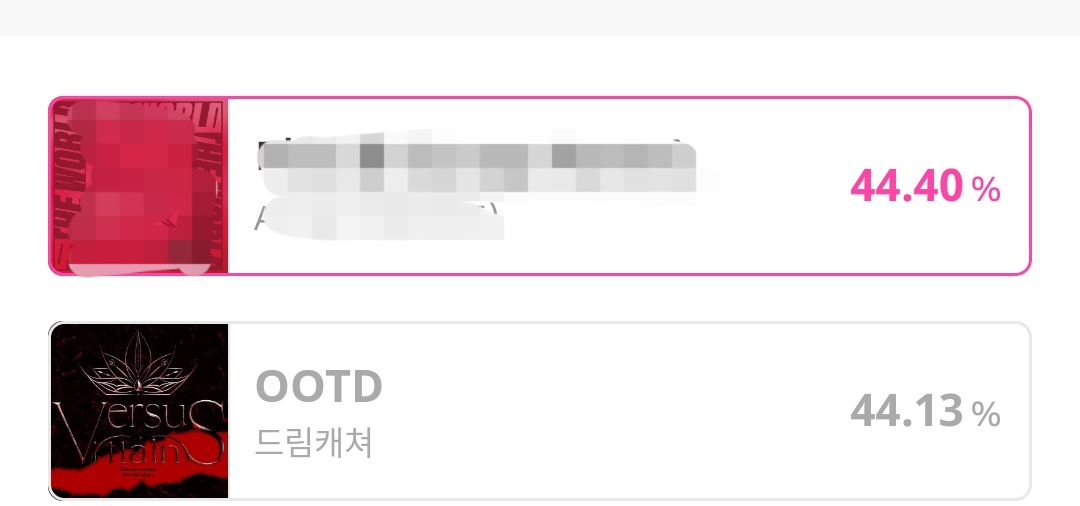 macaronji_'s tweet photo. ❗IC RESULTS❗

thank you all for working hard! we put up a good fight, it's actually crazy!! no one should underestimate us ❤

#드림캐쳐 #Dreamcatcher 
@hf_dreamcatcher https://t.co/dX3Snxd2FM