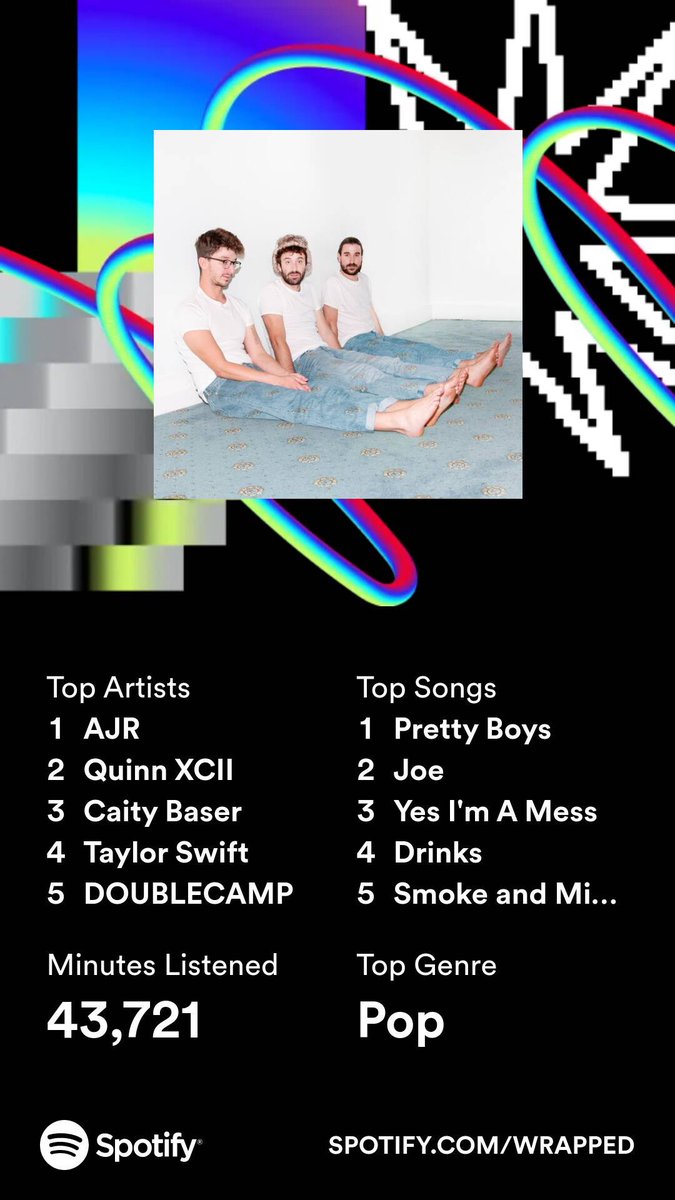 maia_roll's tweet photo. My #SpotifyWrapped2023! Also can you tell which month @AJRBrothers came out with their new album? It’s on repeat nonstop! ❤️ https://t.co/2xNlZGYGS6