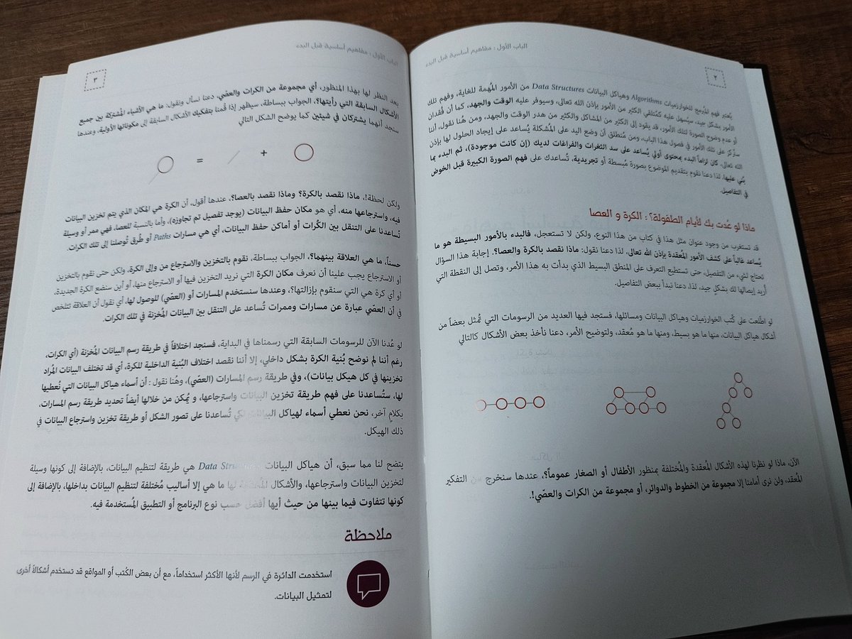 M7md1695's tweet photo. كتاب رائع لتبسيط فهم #الخوارزميات ومدخل للبرمجة
أتمنى أن يعتمد في #التعليم الأكاديمي
@algorithmers https://t.co/XOM60FNrtk