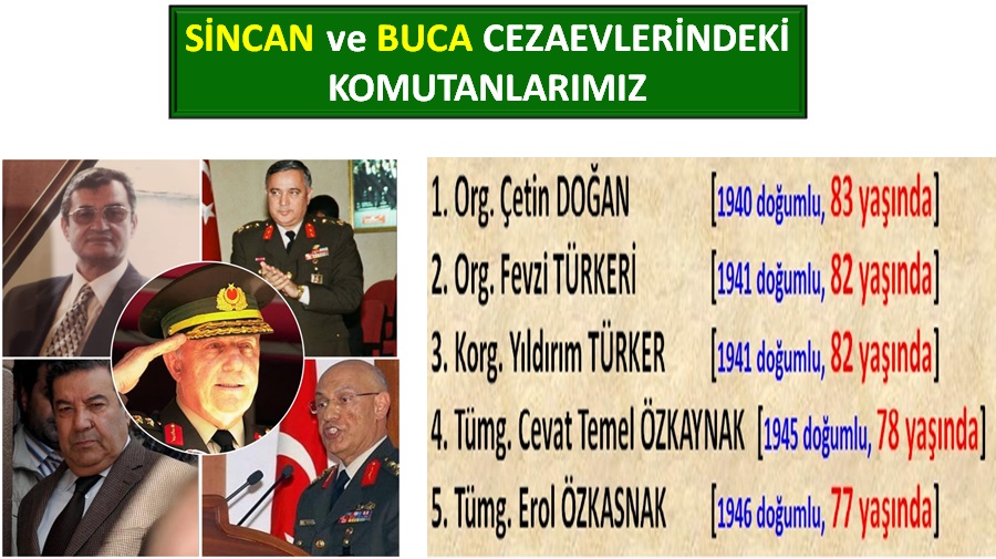 turkalican's tweet photo. BUGÜN 04 ARALIK 2023
"Adaletin olmadığı yerde ahlâk da yoktur." der Montaigne.
Ne kadar da doğru... Zira Türkiye'de artık herkes ahlâkın kalmadığından söz ediyor. Çünkü adalet yok!
İşte 5 komutanın 8⃣3⃣8⃣ gündür hapiste olması da adaletsizliğin en somut kanıtlarından biri... https://t.co/hVRzdHXDD0