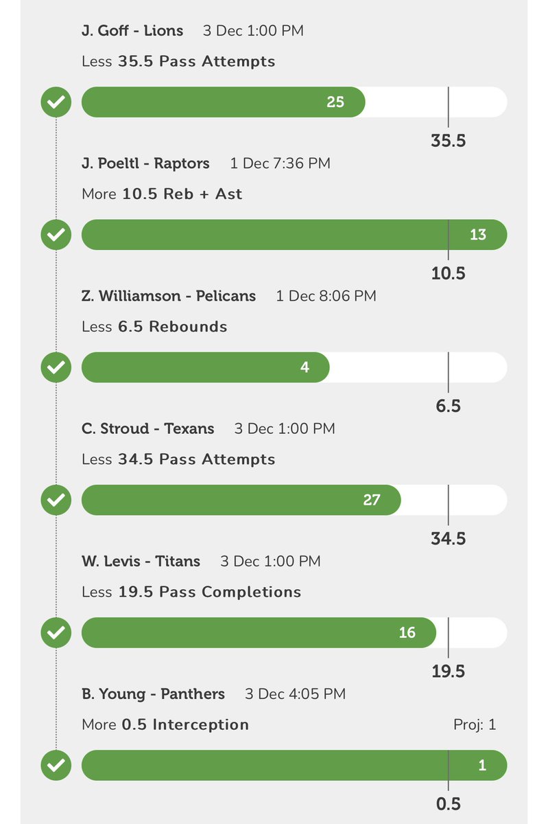 CRDRB19's tweet photo. Cashed these using the DGF fantasy optimizer 😉 @DGFantasy 
#PrizePicks #ParlayPlay #Twittergambling #DFS #Underdog https://t.co/s6cmz6aU8K
