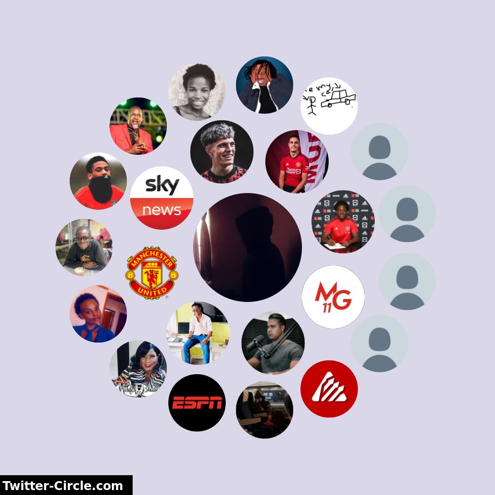 khoremo's tweet image. My Twitter Interaction Circle

➡️ funxgames.me/twittercircle