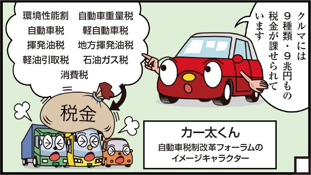 carta_jp's tweet photo. こんにちは！ #カー太 です。旅先から投稿しています。年末は来年以降の税制を決める時期なので、改めて #クルマの税金 がいかにおかしいのかを訴えたいと思います。
クルマを購入しても税金、走らせても税金、持っていても税金…。クルマの税金の負担軽減・簡素化のために、皆さんと考えていきます。 https://t.co/9nZELAVYJi