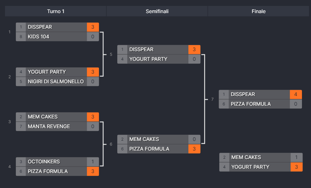 JoePad17 tweet media