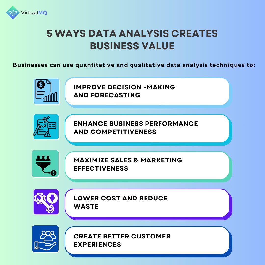 📊 Think of #dataanalysis as the magic wand for businesses. It helps them make smart decisions, predict the future, and stand out from the competition. #dataanalysis #datascience #data #datavisualization #deeplearning #coding #programming #ai #technology #business