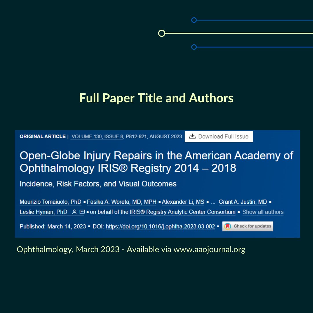 Open-Globe Injury Repairs in the American Academy of Ophthalmology IRIS® Registry 2014 – 2018 via @AAOjournal ow.ly/ks3s50Qbyen #openglobe #trauma #traumasurgery #visualacuity #
