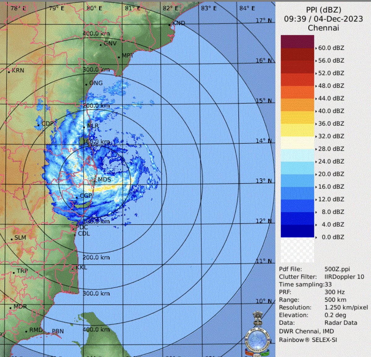 Surya_xyz_'s tweet photo. #staysafe 🫡
#CycloneMichaung is slowly inching towards the Shriharikota region, bringing with it a change in wind direction from NW to SE. Stay tuned for the latest updates and be prepared for any potential impact. #StaySafe #EnnumNeePogalaya #Mixjam
$Portal @Portalcoin #port3 @Port3Network