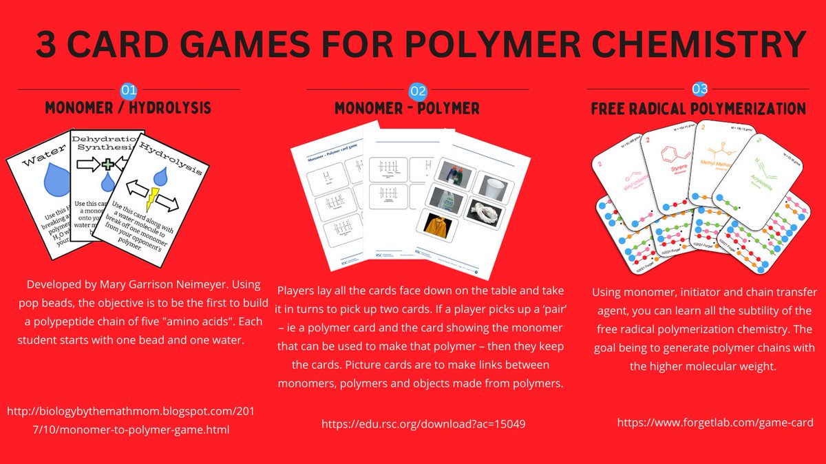 🌟 Get ready to unleash your inner #chemist! Our polymer card game is the key to unraveling free radical polymerization. 🗝️ Order now at the website: qrco.de/bdCl35. #ChemistInAction #PolymerDiscovery