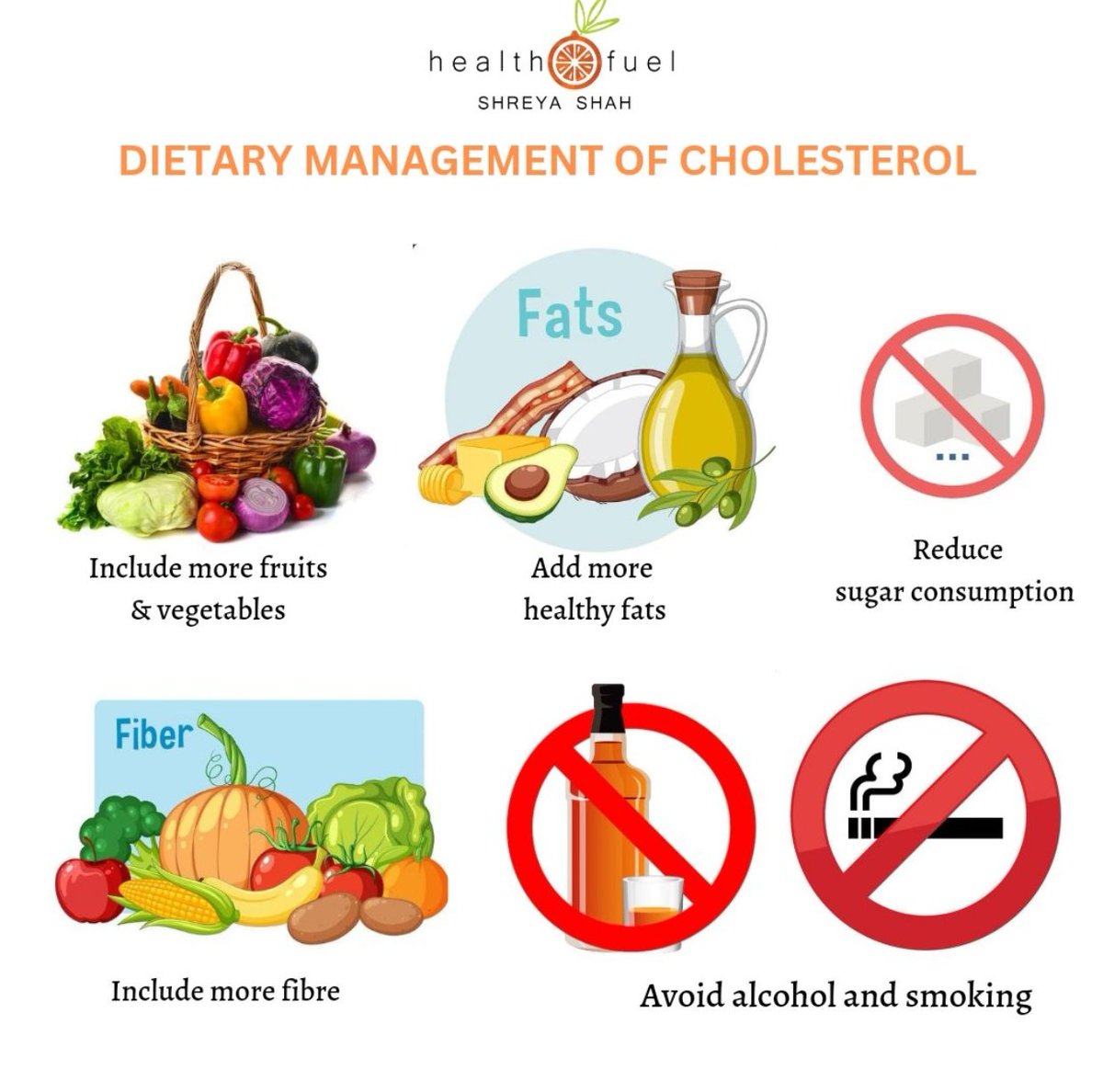 Cholesterol Cholesterol Is A Type Of Waxy Substance It Is A Sterol cholesterol-cholesterol-is-a-type-of-waxy-substance-it-is-a-sterol