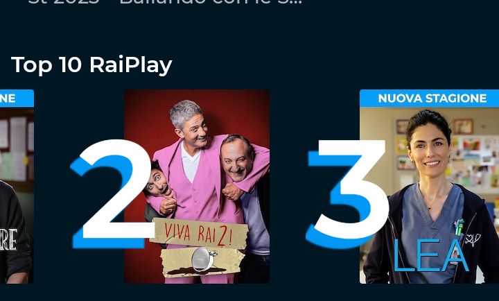 ZeusMega's tweet photo. #AscoltiTv: Vince in crescita il finale di #LeaINostriFigli con 3.415.000 mln e il 18.30%. Per me se fosse andata di lunedì o giovedì avrebbe ottenuto gli stessi numeri delle fiction migliori di questo autunno. Da dire che su Raiplay è 3° solo dietro Fiore e Un professore. #Lea2 https://t.co/e33AycE4vj