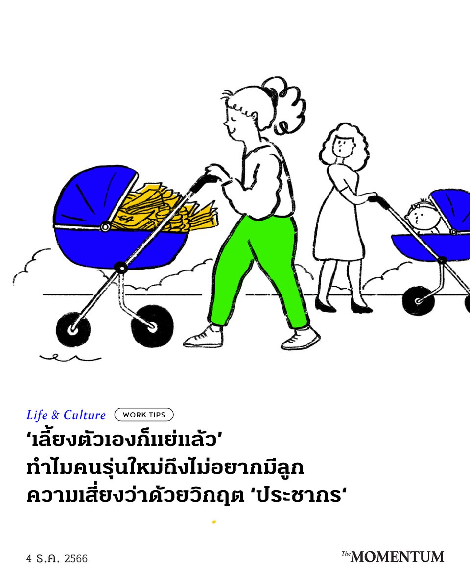 themomentumco's tweet photo. การ ‘ไม่อยากมีลูก‘ ดูจะเป็นจุดร่วมกันของครอบครัวไทยสมัยใหม่มานานแล้ว ในรอบ 20 ปีที่ผ่านมา อัตราการเกิดของเด็กไทยลดฮวบฮาบ แม้วิวัฒนาการทางการแพทย์จะล้ำหน้ามากขึ้น ทว่าในแต่ละปี มีเด็กไทยเกิดใหม่เพียง 5 แสนคน น้อยกว่าคนตายที่อยู่ที่ปีละ 5.9 แสนคน https://t.co/24DOYs8XFz