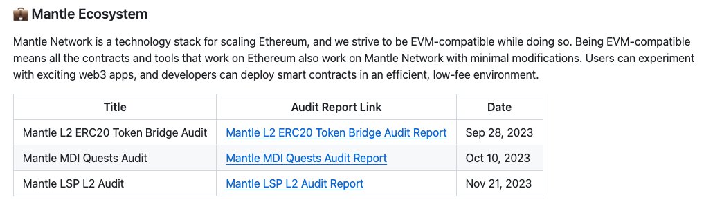 verilog_audit's tweet image. Since September this year, we have been working with the Mantle @0xMantle Team on Security audits on several of their upcoming features.
- L2 ERC20 Token Bridge
- MDI Quests: dynamic NFT
- LSP L2: LSD L2 Token
To find out more about these audits:
-> github.com/Verilog-Soluti…