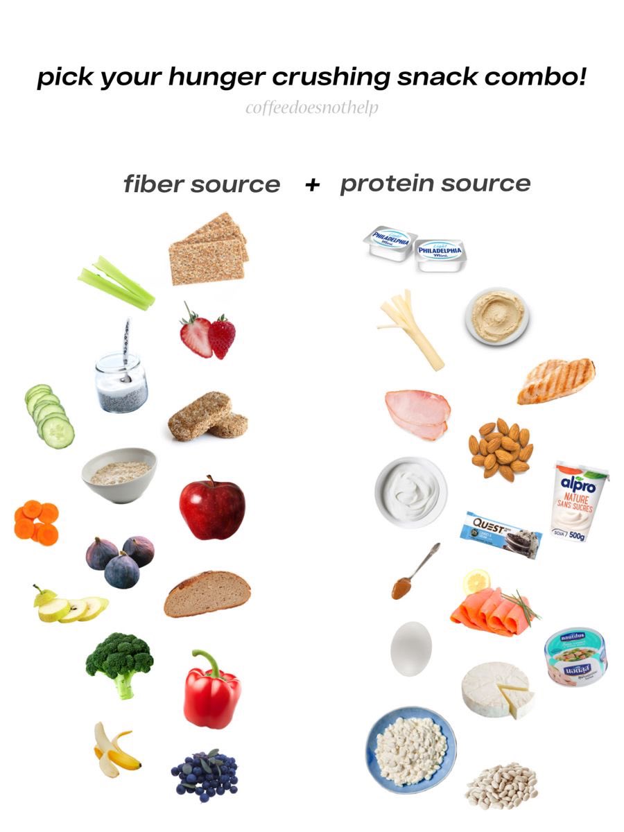 fastingfawn's tweet image. would anyone be interested in me making a thread based on these kinda pics I found on pinterest ??