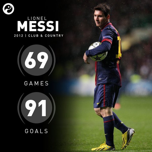 BigKenneth23's tweet photo. Record breaker 🔥🔥🔥🔥🔥 #ChosenOne #LeCheminDuRoi #NeyNey https://t.co/MRBurnSuso