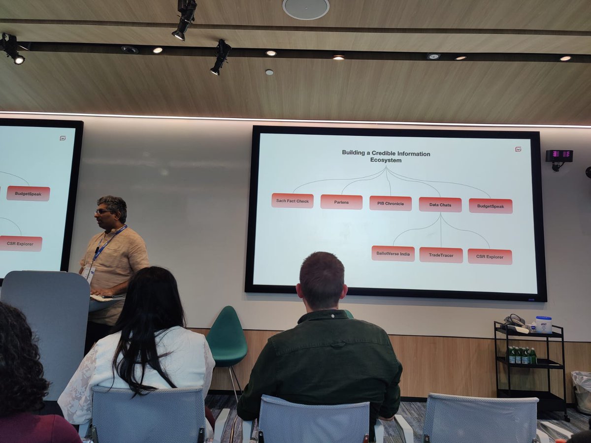 rakeshdubbudu's tweet photo. Was at the Trusted Media Summit in Singapore where we demoed interesting use cases we built on Tagore AI, part of our larger effort to develop a 'Credible Information Ecosystem'. Happy to share that the demos were well received. https://t.co/IKgTSs7Riy