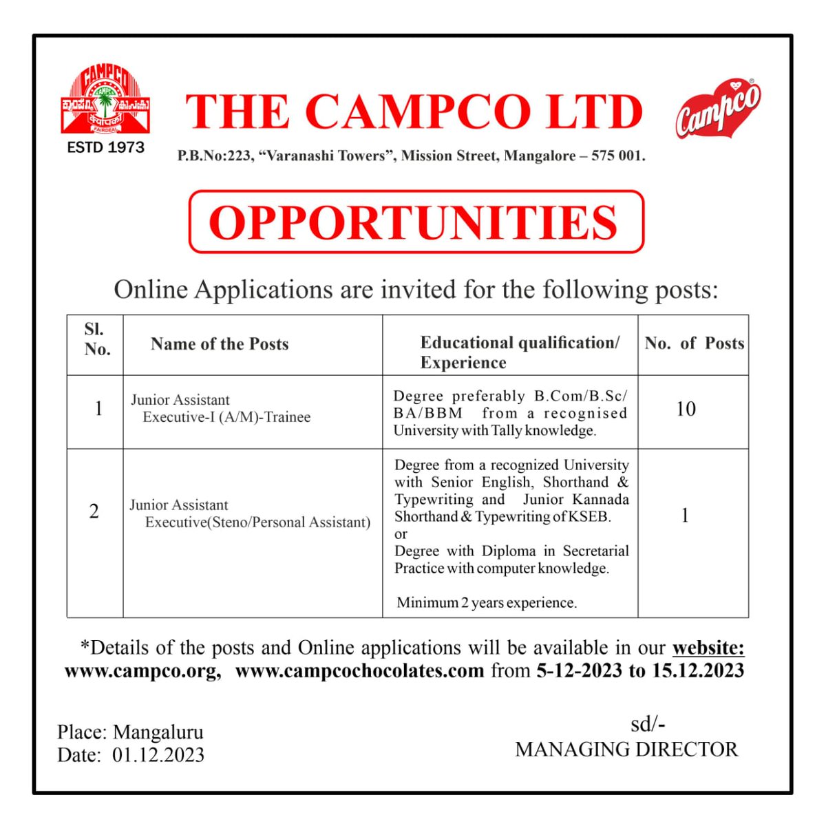 campcochocolate's tweet photo. 🌟 Join Our Team at CAMPCO Ltd - Exciting Career Opportunity!
CAMPCO Ltd, a renowned player in the Cooperative Sector registered under multi-state cooperative is seeking dynamic and talented professionals to join our growing team.  #CAMPCO #Jobs #JobAlert #Careers  #CareerGrowth https://t.co/gdgdeL111k