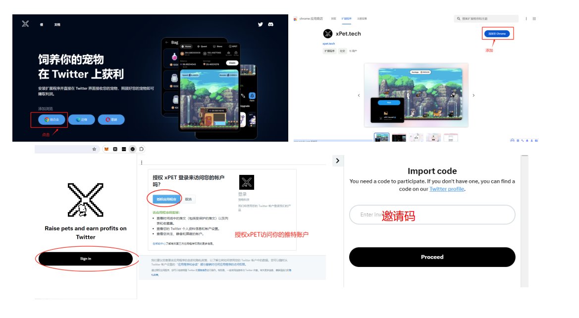 玩法流程（如下图所示）：
（1）在官网下载浏览器插件并安装；
（2）登陆并授权你的推特账号；
（3）输入邀请码 xpet_d4815df3；
（4）在屏幕上可以看到一个小图标，点开后就会出现游戏界面；
（5）完成新手任务，领50个BPET；
（6）之后可以升级宠物，也可以充值后直接去商店买宠物（更划算）之后再升级，建议直接升到10级，之后升级工厂；
