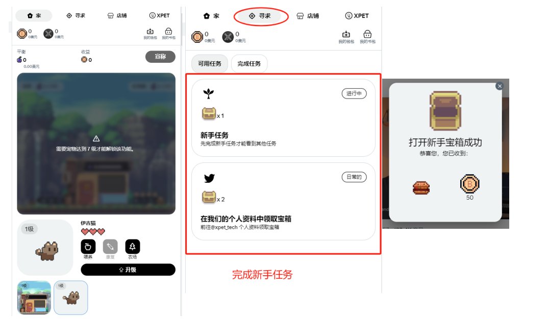 玩法流程（如下图所示）：
（1）在官网下载浏览器插件并安装；
（2）登陆并授权你的推特账号；
（3）输入邀请码 xpet_d4815df3；
（4）在屏幕上可以看到一个小图标，点开后就会出现游戏界面；
（5）完成新手任务，领50个BPET；
（6）之后可以升级宠物，也可以充值后直接去商店买宠物（更划算）之后再升级，建议直接升到10级，之后升级工厂；