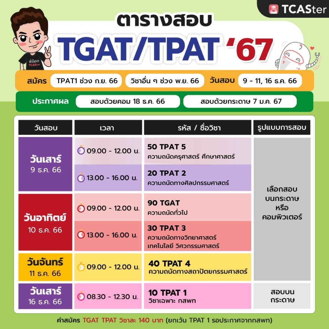 TCASter tweet media