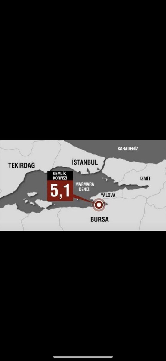 Allah Beterinden Korusun. Geçmiş Olsun Bursa