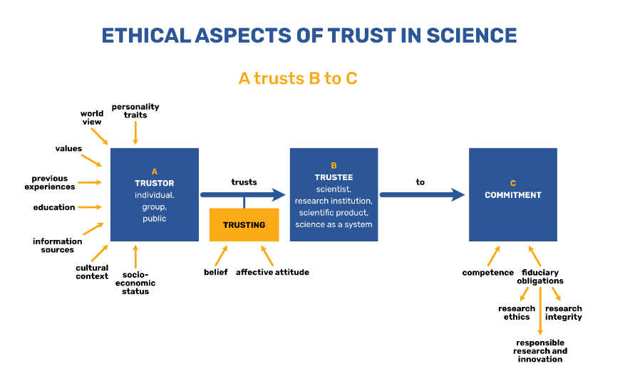 IANUS Project / @ianus-project.bsky.social tweet media
