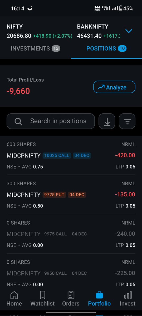 traderM_D's tweet image. -18k for the day.