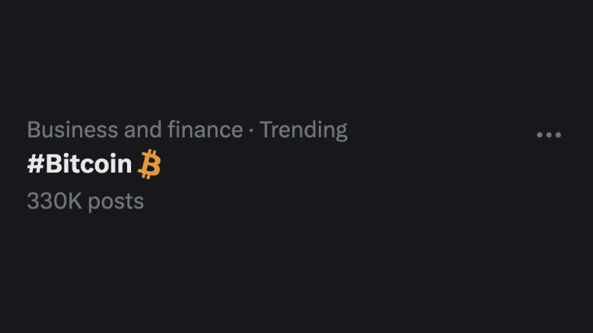 The $42k effect

#Bitcoin