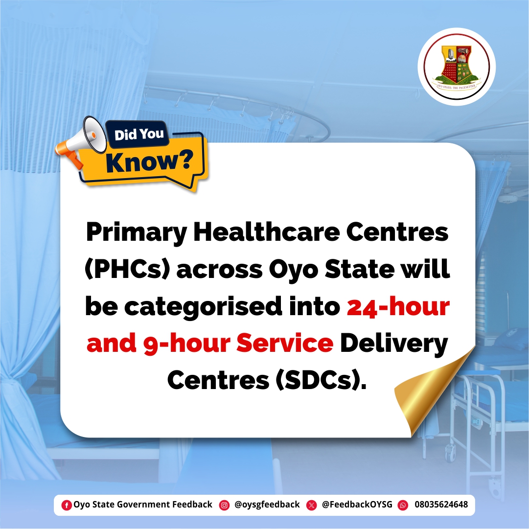 FeedbackOYSG's tweet photo. These designations of Primary Healthcare Centres (PHCs) will be advertised soon. As the government makes progress in reducing the manpower gaps, more PHCs will be upgraded into 24-hour Service Delivery Centres (SDCs). https://t.co/Ybk6QTh8JB