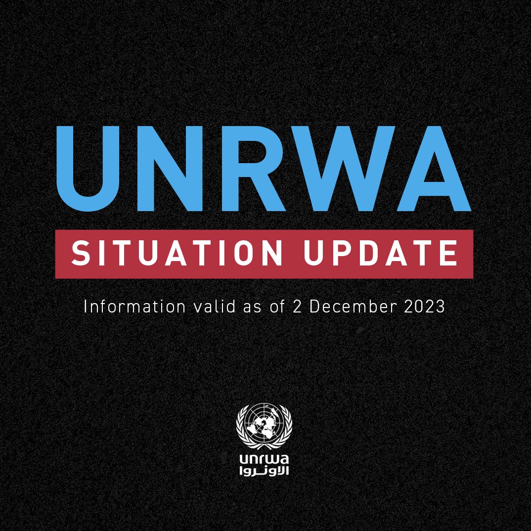 🔺Almost 1.9 million people- over 80% of the population - have been displaced across the 📍#GazaStrip since the war began.

🔺117 incidents occurred at 85 <a href="/UNRWA/">UNRWA</a> premises since the war began - 30 installations hit directly &amp; 55 sustained collateral damage.
unrwa.org/newsroom/emerg…