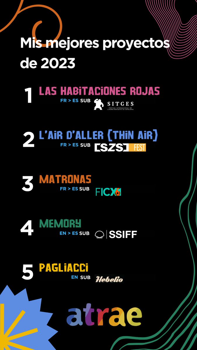 arnaldos_srt's tweet photo. En #MisProyectosTAV2023 quiero destacar que hay vida más allá de las plataformas, que gozo mucho más traducir del francés y que veáis más cortos.

Y ya puesta, que os asociéis a @ATRAE_ORG si sois traductores y, si no, pues dadle follow. https://t.co/QGKoEf6W1w
