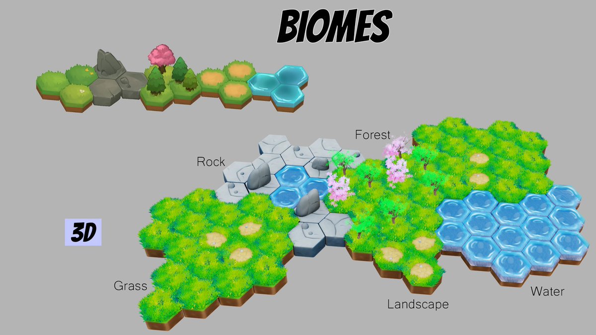 Say hi to Biomes! They will be a major part of our lives starting 2024. 🚀
Biomes are land units that you can own in the new world. From serene waters to lush forests, they are a sight to behold!

#CropBytesConquest