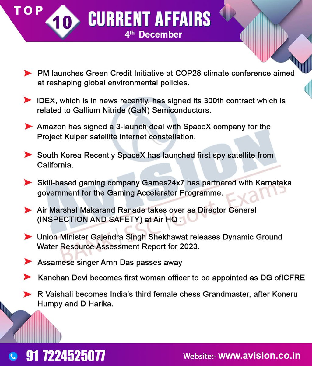 Avision Institute Dhanbad (@avisiondhandad) / Posts / X