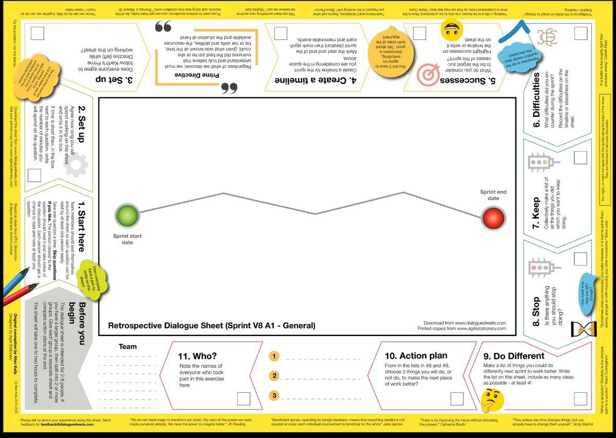 Sprint Retrospective #DialogueSheets have had a make-over by @agilestationery. Printed sheets are now available buff.ly/47DP4i5 PDFs available for free as always buff.ly/46Kaid5 - you just need an A1 printer!