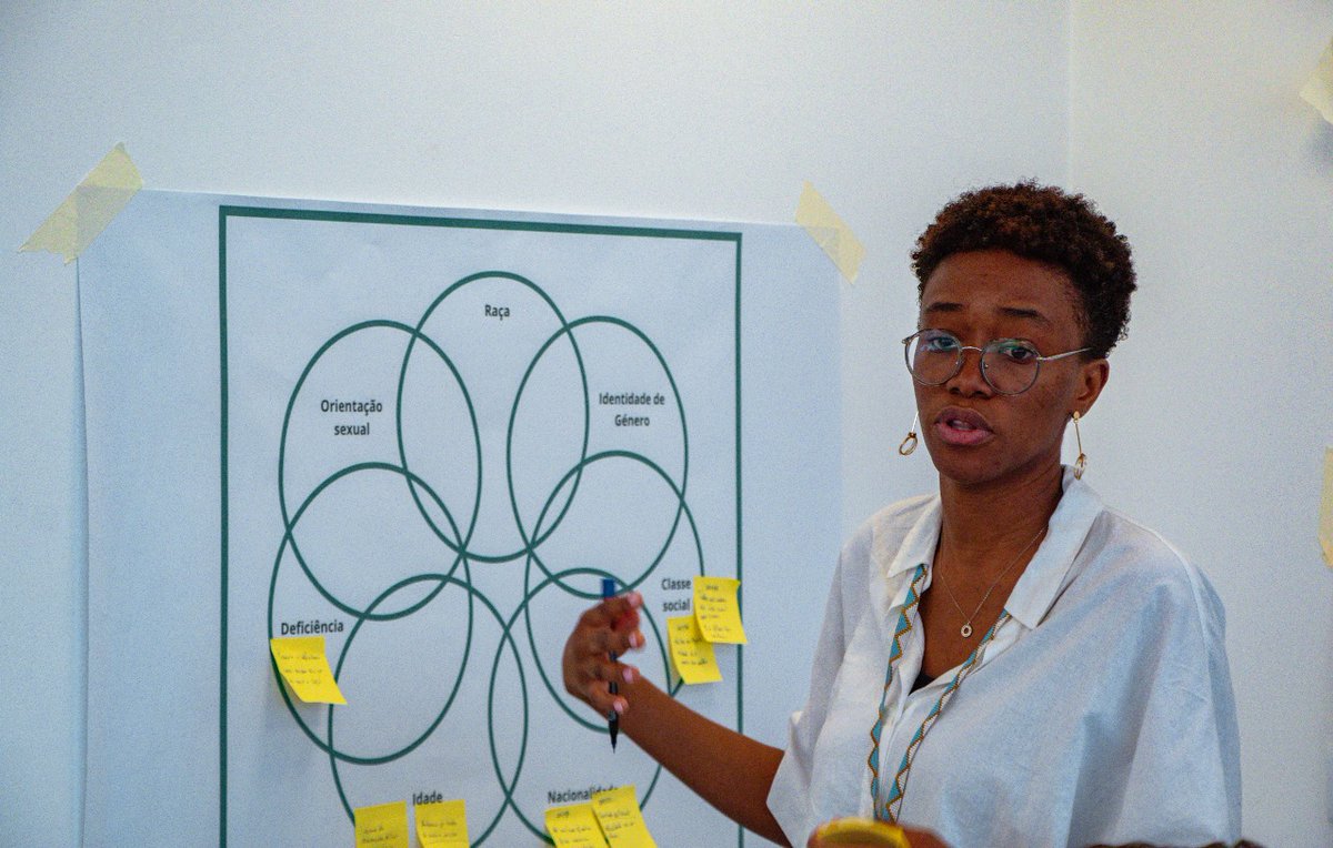 UNDPAngola's tweet photo. Through our #AcceleratorLab, today @UNDPAngola hosted the UN joint gender intervention mapping exercise aimed at improving interagency #coordination, mapping relevant areas highlighting #gender & activities that will inform UN agencies joint work for 2024.
🙏@AngolaOnu https://t.co/ZBrheE0Wzl