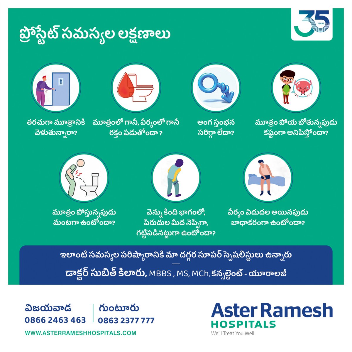 Ignoring symptoms of prostate problems can lead to complications. Be aware of the signs for timely treatment. Consult our specialist for any concern.

#asterrameshhospitals #asterramesh #prostateproblems #prostateproblems #ProstateCare #urologist #ProstateCare #Healthcare