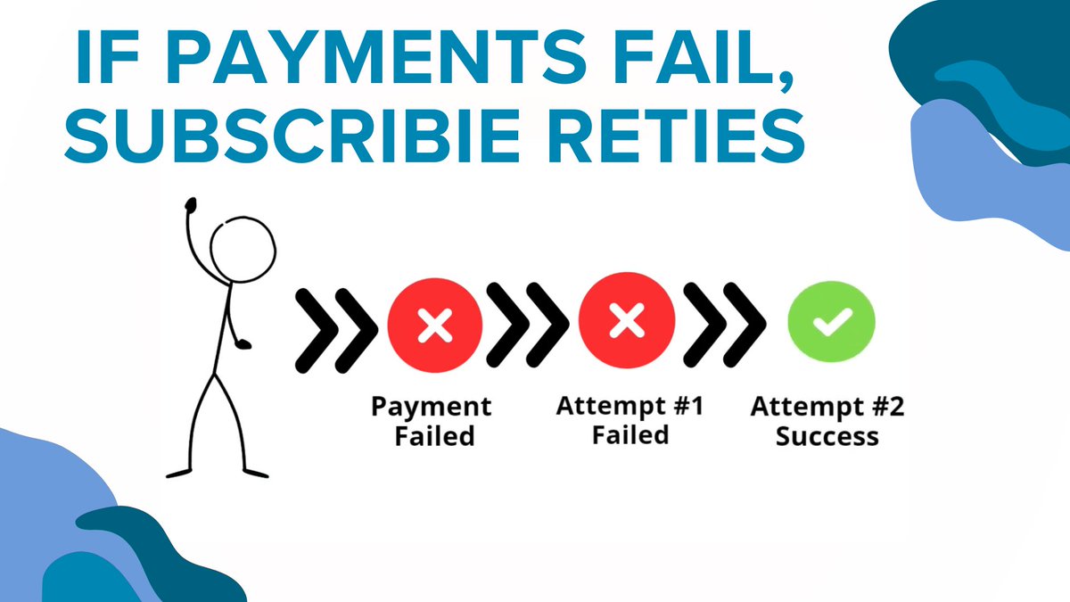 Subscribie - Payments Automation tweet media