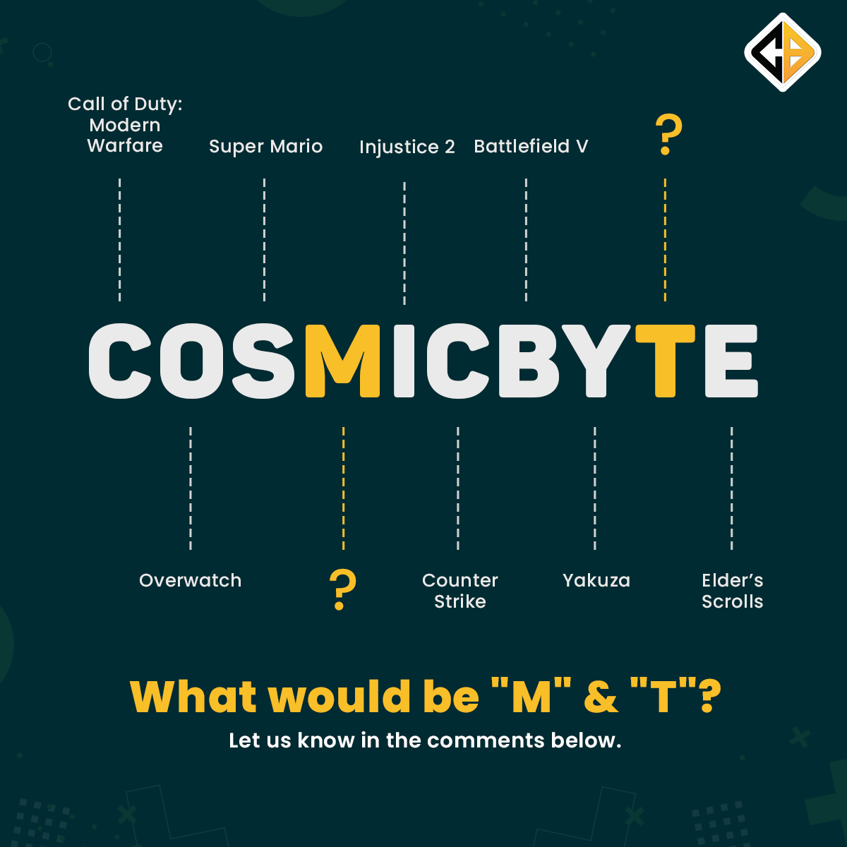 cosmicbyteindia's tweet photo. Which of these games do you play on your Cosmic Byte gaming gears?
Let us know in the comments below 👇
#CosmicByte #Gamers #Gaming #CallOfDuty #Overwatch #SuperMario #CounterStrike #Injustice2 #Yakuza #BattlefieldV #EldersScroll https://t.co/hdnKwKrjVA