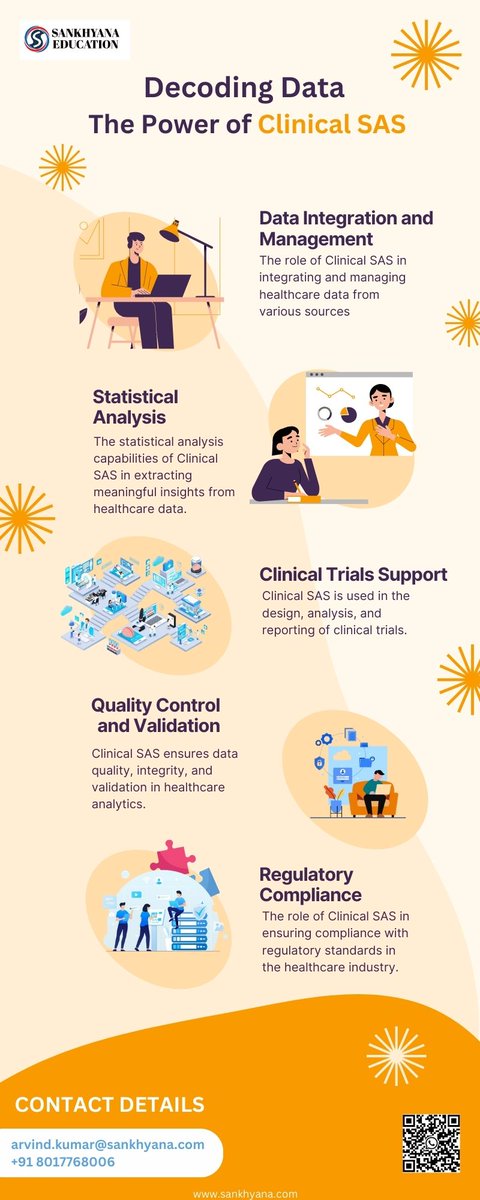 sankhayana's tweet photo. "The world of clinical SAS is ever-evolving"
Register Here: https://t.co/oImrbzI1sg
Mobile No. : +91 8017768006
Email Id : arvind.kumar@sankhyana.com
Visit our site : https://t.co/54iIQjUHks
#ClinicalSAS #SASProgramming #SASCertification #ClinicalTrials #ClinicalDataAnalysis https://t.co/27OBytcyNF