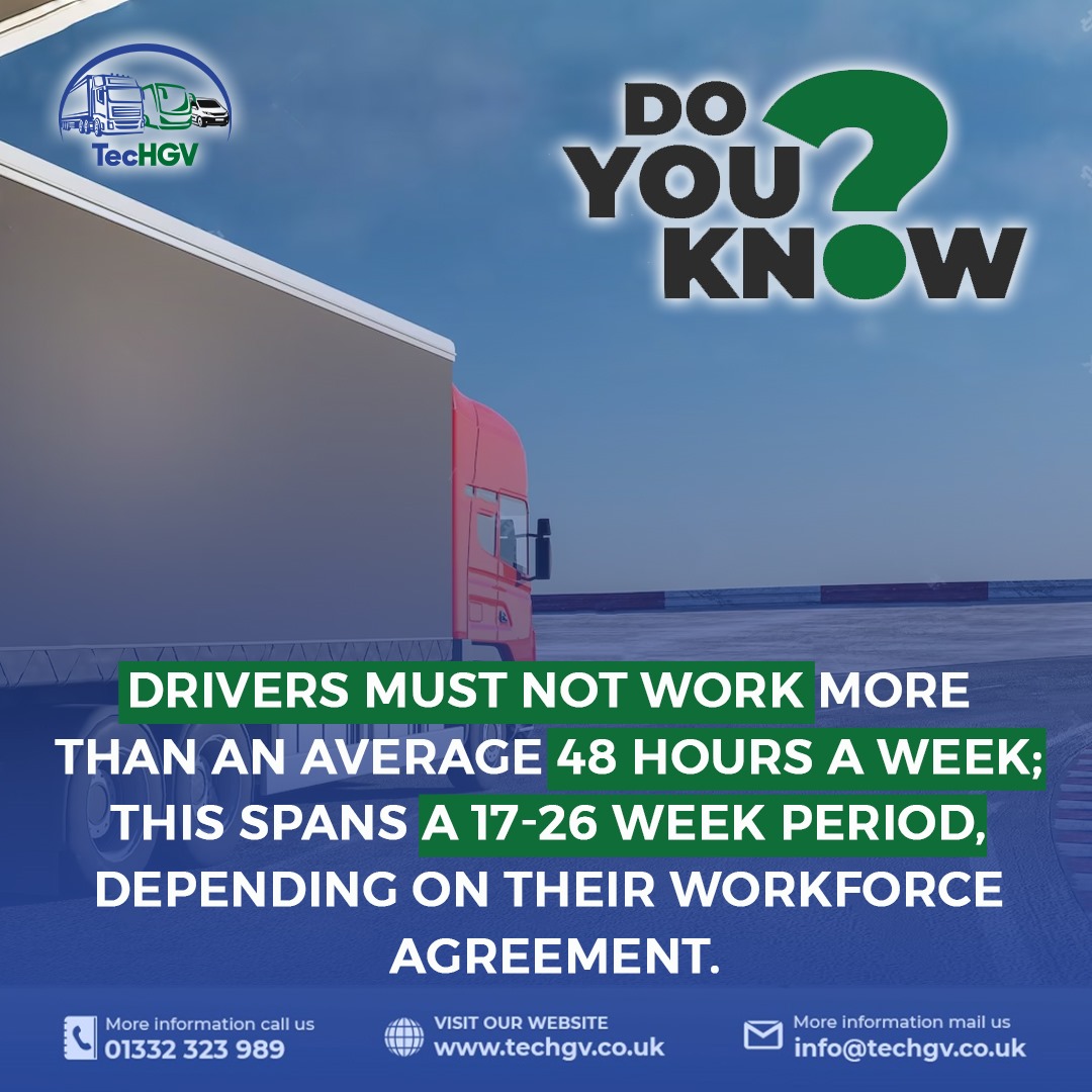 TecHGV_Official's tweet image. 👉Do you know?
Drivers must not work more than an average 48 hours a week, this spans a 17-26 week period, depending on their workforce agreement.
📌techgv.co.uk
#TMCPC #CPC #TransportManagerRefresher #TransportationTraining #LogisticsUpdate #ProfessionalDevelopment