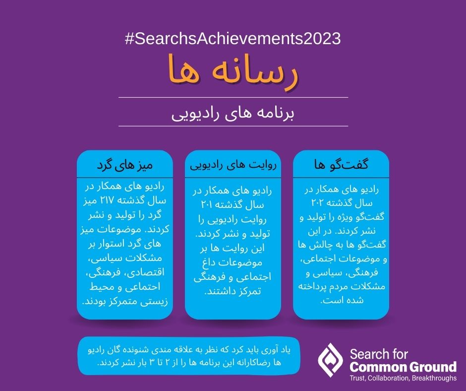 Search for Common Ground Afghanistan tweet media