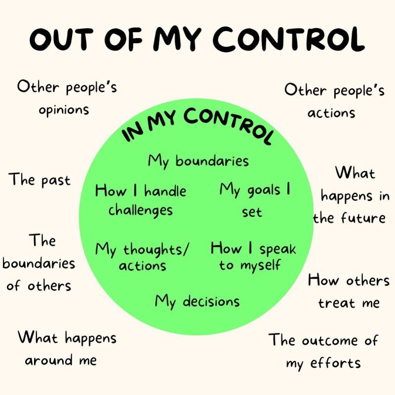 SchuethAnna's tweet photo. A good reminder at the beginning of this (work) week: https://t.co/ka7WWYYg6e