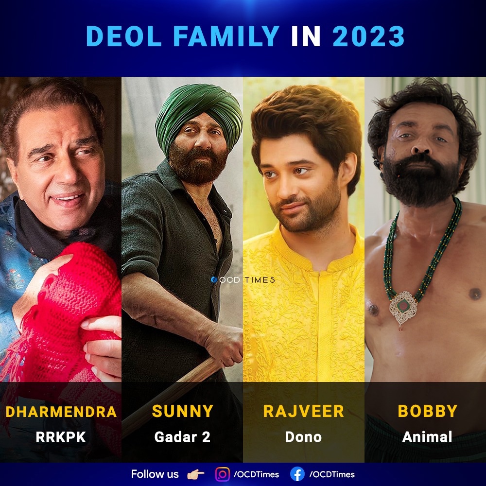 What a year for the Deol Family 🤩 
.
#Dharmendra's kiss created a buzz in #RRKPK, #Gadar2 had a sensational box office run, #RajveerDeol (#SunnyDeol's younger son) made his acting debut with #RajshriProductions and #BobbyDeol has won our hearts with his limited screen-time as…