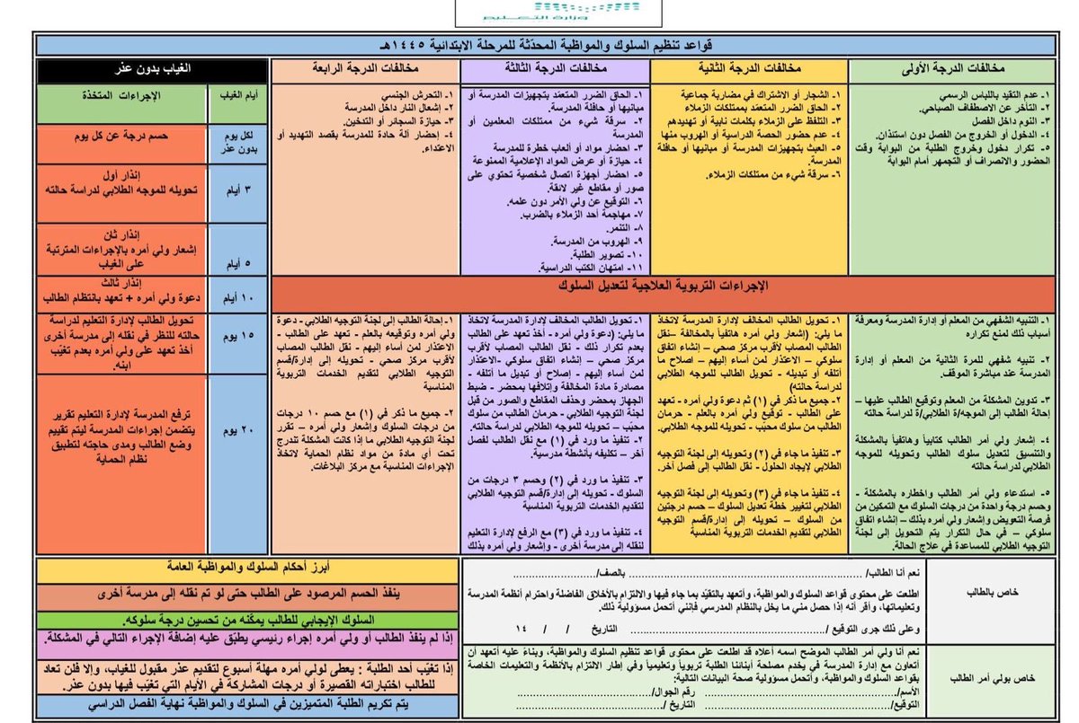 jiilalqada's tweet photo. https://t.co/34lB68rv3m