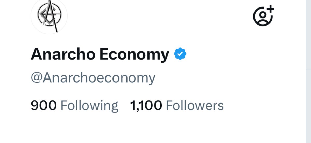 Anarchoeconomy's tweet photo. #BTC @Anarchoeconomy & @ArgosFuture Cool 😎 👌 👏 1100 “X”followers. Hvala vam na tome ☘️
#CryptoCommunity #cryptoBalkan https://t.co/Vfn9dj8k2R