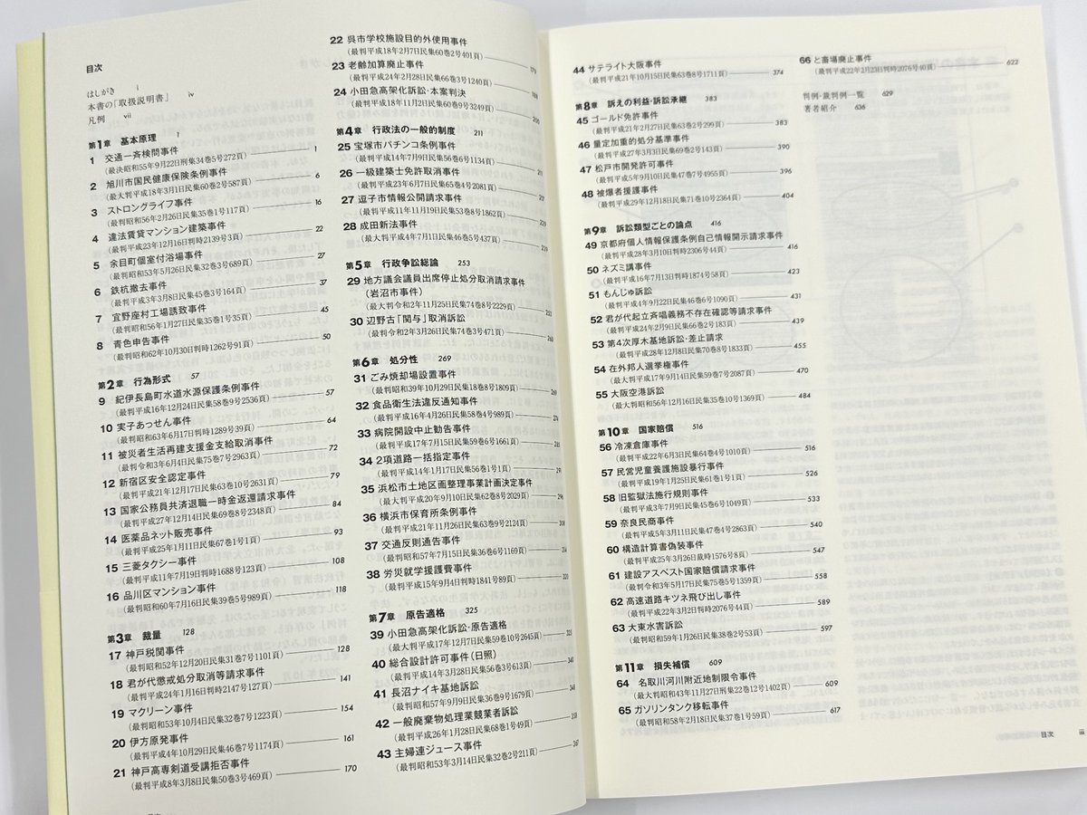精読行政法判例／海道 俊明、須田 守、巽 智彦、土井 翼、西上 治、堀澤 明生 精読行政法判例 : 海道 俊明, 須田 守, 巽 智彦, 土井 翼, 西上