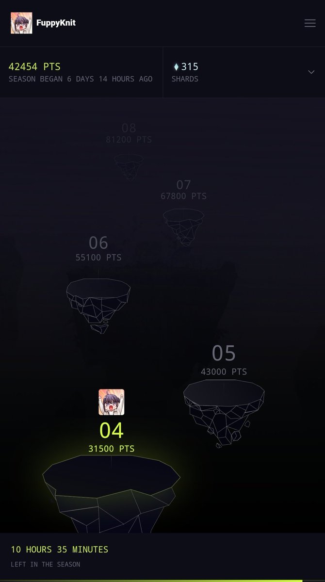 fappyfaps's tweet photo. imma bout to reach level 5 ❤️
@Portalcoin $portal is the alpha
drop yours and ill raid you back fam ❤️
#PortalCoinFarming #webdevelopment #Web3gaming #web3 #web3community #jup $jup #farmor #btc #Solana #December https://t.co/TMHBQXBepn