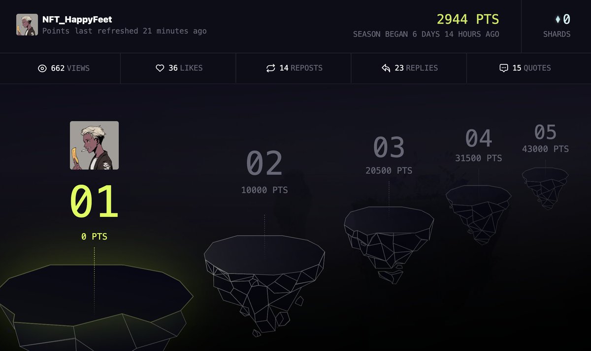 NFT_HappyFeet's tweet photo. Was unable to farm $portal correctly.🚨 

Can i be able to reach level 1 by today? 

Like for 2 likes back, 1 retweet for 2 retweets back. Comment and I will return the favour ASAP

🔥🔥🔥🔥🔥🔥

@Portalcoin https://t.co/rylWOEmfLQ