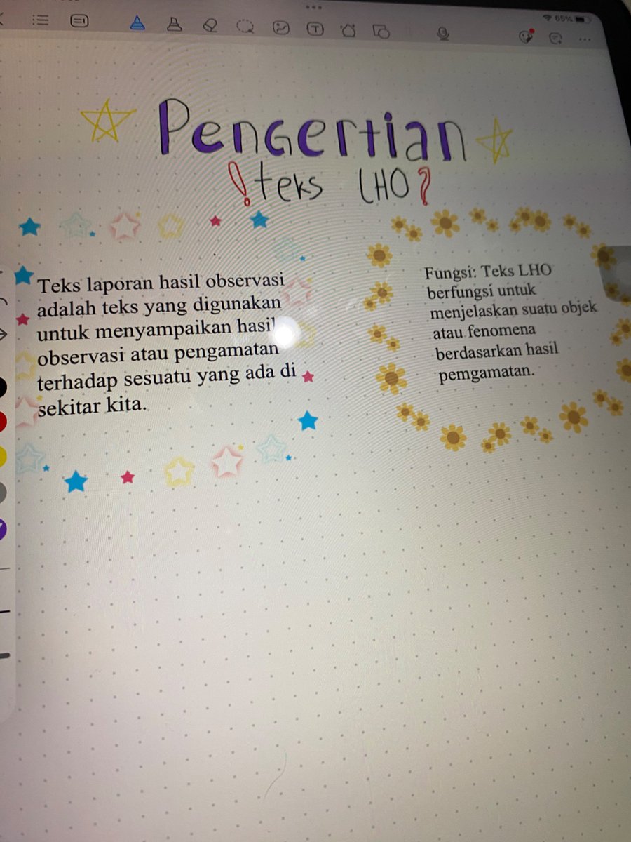 kharinA ⭐️_____⭐️ || kinda ia (@keikeuzz) on Twitter photo 