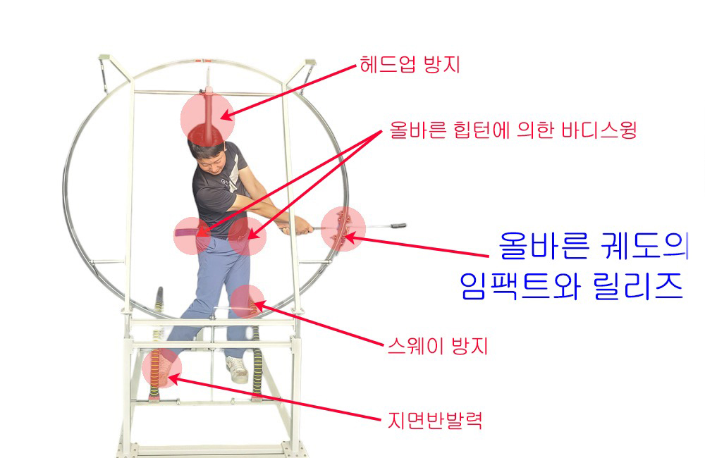 Proswing_Inc's tweet image. #골프스윙연습머신 #프로스윙머신
드라이버 아이언 스윙연습교정
어드레스부터 피니시까지 완벽하게~

proswing.kr
제품문의:1899-6637

#골프궤도연습기 #골프자세연습기 #드라이버스윙연습 #아이언스윙연습 #드라이버궤도연습 #아이언궤도연습 #드라이버자세연습 #아이언자세연습