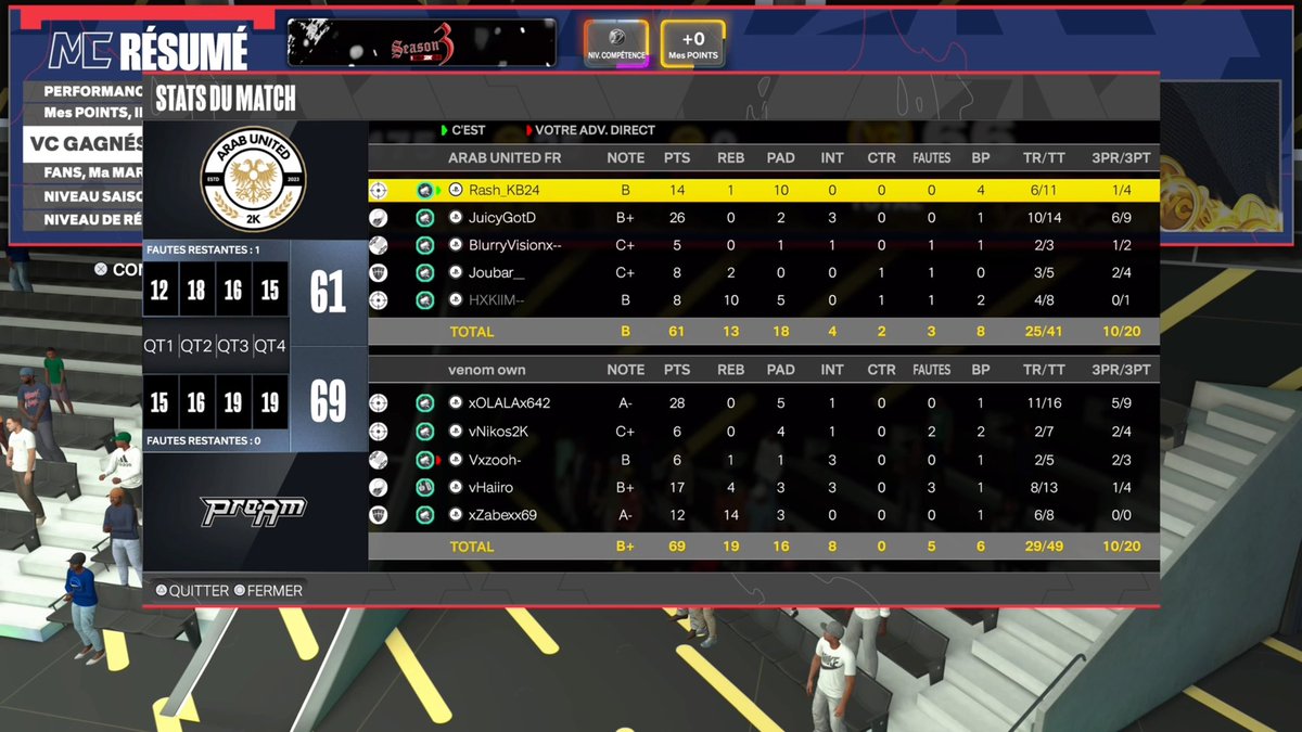 ArabUnited2k's tweet photo. Les statistiques du match : https://t.co/o29FqtYEkS